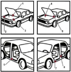 Где найти код краски mazda