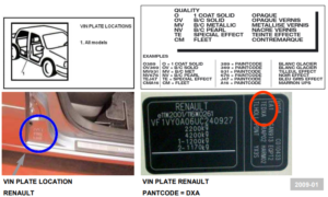 как найти код краски Renault